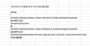 Mehr über den Artikel erfahren Sonnenschein